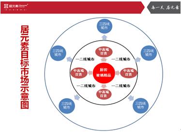 品牌营销广告案例 6359916606070028088427053.jpg